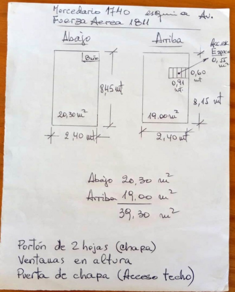 DEPOSITO EN ALQUILER ZONA AV. FUERZA AEREA